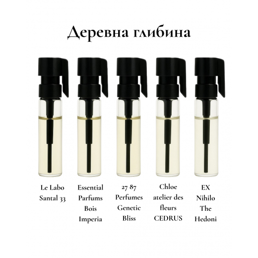 
                Парфюмерный сет Древесная глубина, 5*1 мл