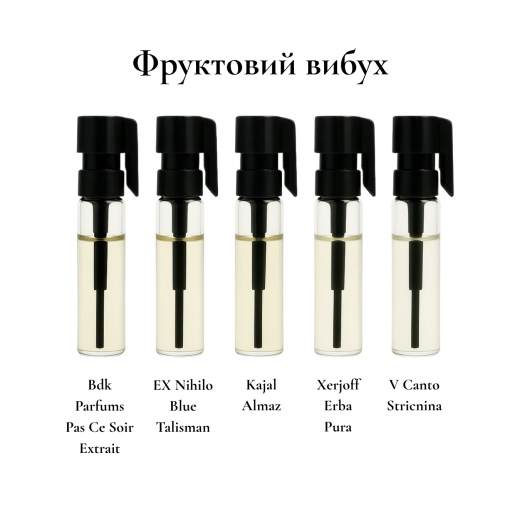 
                Парфюмерный сет Фруктовый взрыв, 5*1 мл
