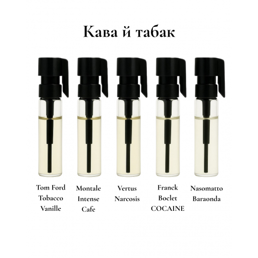 
                Парфюмерный сет Кофе и табак, 5*1 мл