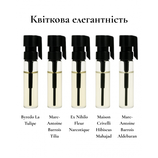 Парфумерний сет Квіткова елегантність, 5*1 ml