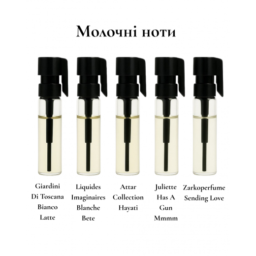 
                Парфюмерный сет Молочные ноты, 5*1 мл