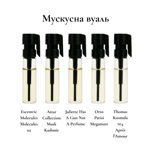 Парфюмерный сет Мускусная вуаль, 5*1 мл