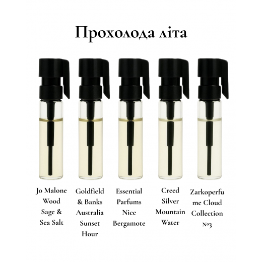 
                Парфюмерный сет Прохлада лета, 5*1 мл
