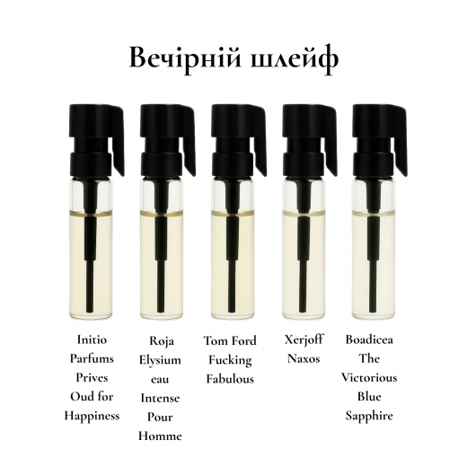
                Парфюмерный сет Вечерний шлейф, 5*1 мл