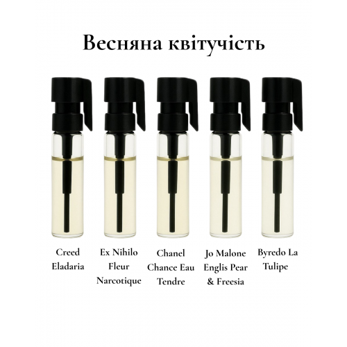 Парфюмерный сет Весеннее цветение, 5*1 мл 52789
