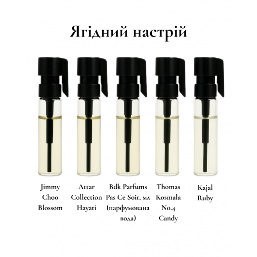 Парфюмерный сет Ягодное настроение, 5*1 мл